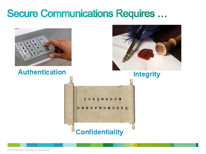 Authentication Integrity Confidentiality © 2012 Cisco and/or its affiliates. All rights reserved. 3 