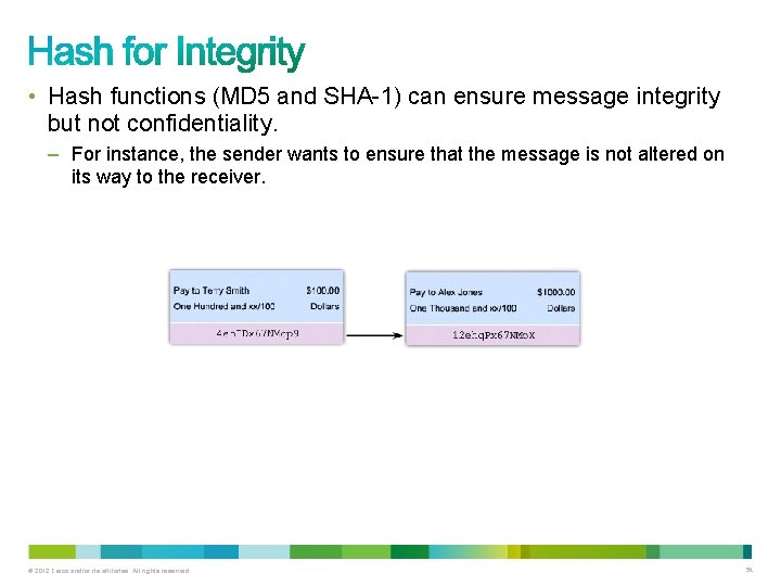  • Hash functions (MD 5 and SHA-1) can ensure message integrity but not