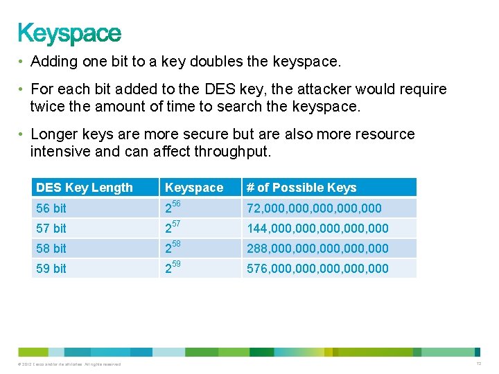  • Adding one bit to a key doubles the keyspace. • For each