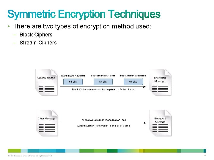  • There are two types of encryption method used: – Block Ciphers –