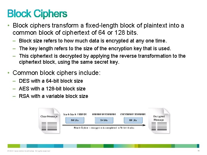  • Block ciphers transform a fixed-length block of plaintext into a common block