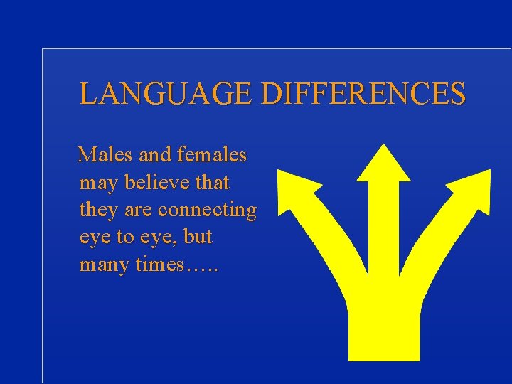 LANGUAGE DIFFERENCES Males and females may believe that they are connecting eye to eye,