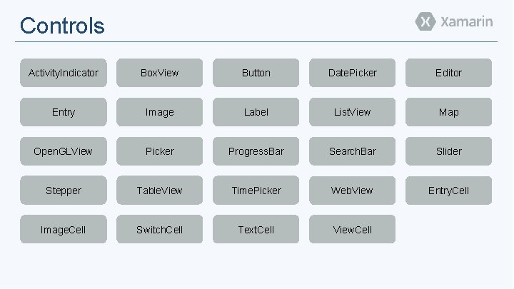 Controls Activity. Indicator Box. View Button Date. Picker Editor Entry Image Label List. View