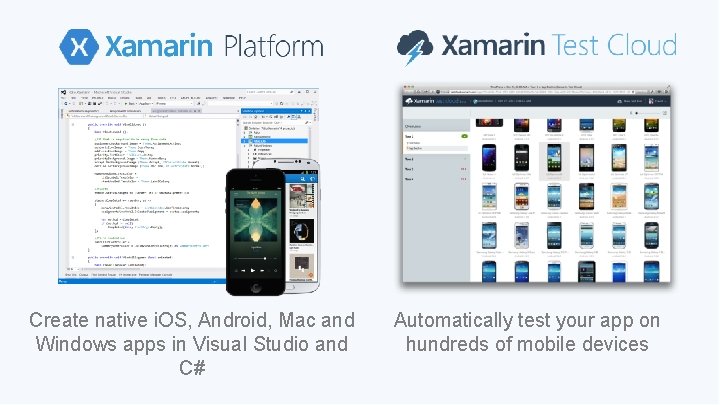 Create native i. OS, Android, Mac and Windows apps in Visual Studio and C#