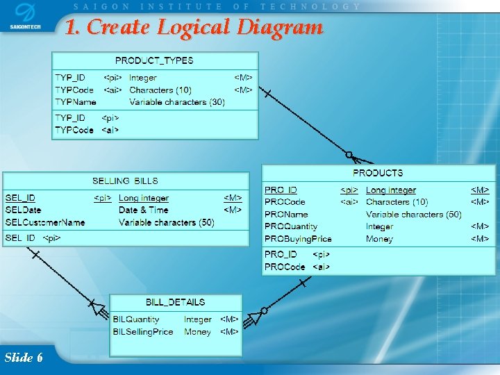 1. Create Logical Diagram Slide 6 