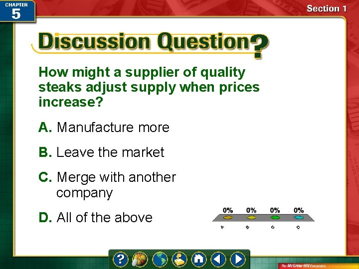 How might a supplier of quality steaks adjust supply when prices increase? A. Manufacture