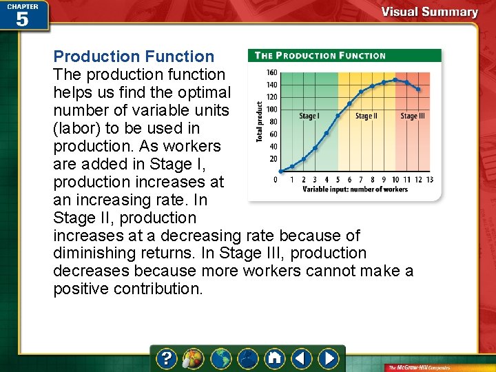 Production Function The production function helps us find the optimal number of variable units