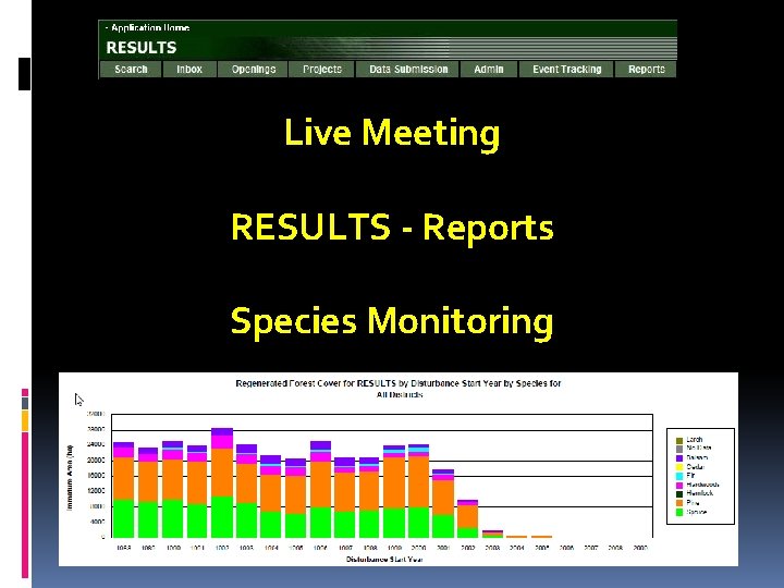 Live Meeting RESULTS - Reports Species Monitoring 