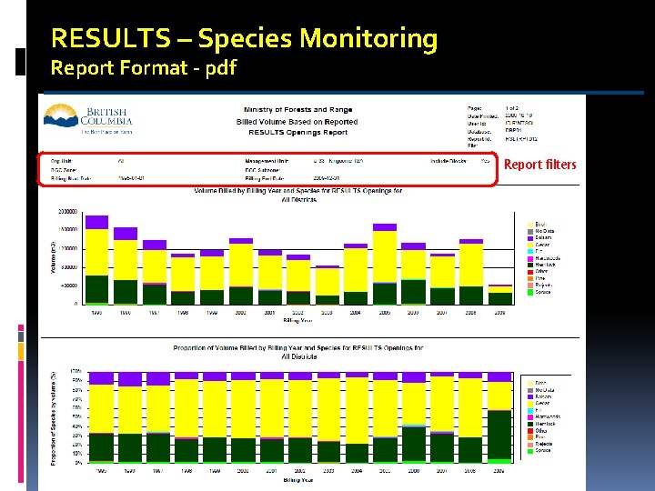 RESULTS – Species Monitoring Report Format - pdf Report filters 