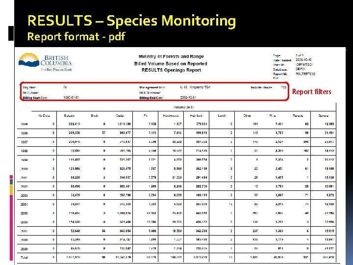 RESULTS – Species Monitoring Report format - pdf Report filters 