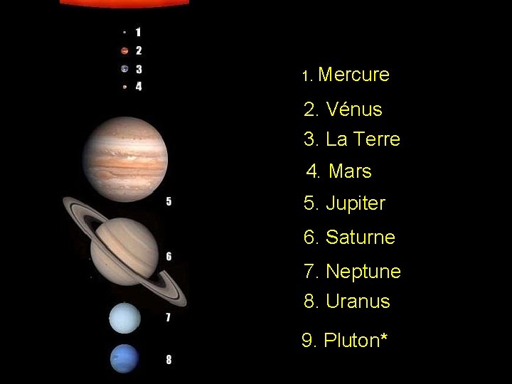 1. Mercure 2. Vénus 3. La Terre 4. Mars 5. Jupiter 6. Saturne 7.