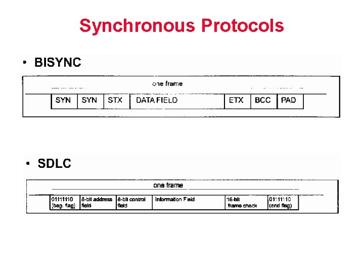 Synchronous Protocols 