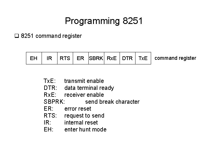 Programming 8251 q 8251 command register EH IR RTS ER SBRK Rx. E DTR