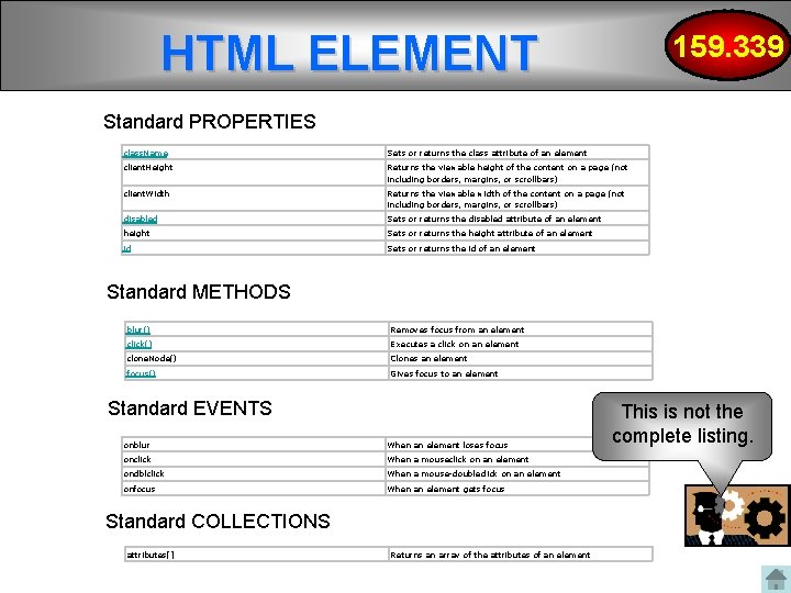 HTML ELEMENT 159. 339 Standard PROPERTIES class. Name Sets or returns the class attribute HTML ELEMENT 159. 339 Standard PROPERTIES class. Name Sets or returns the class attribute