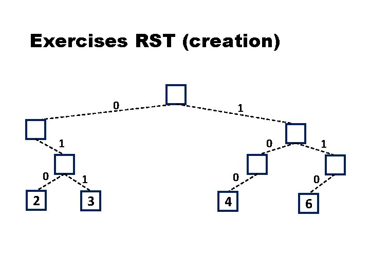 Exercises RST (creation) 0 1 1 0 2 0 0 1 3 1 4