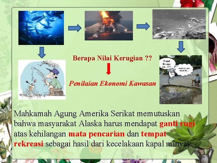 Berapa Nilai Kerugian ? ? Penilaian Ekonomi Kawasan Mahkamah Agung Amerika Serikat memutuskan bahwa