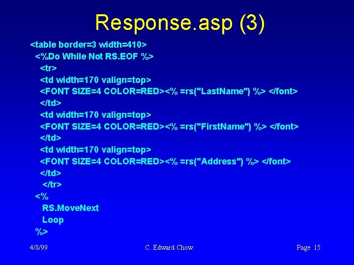 Response. asp (3) <table border=3 width=410> <%Do While Not RS. EOF %> <tr> <td Response. asp (3) <table border=3 width=410> <%Do While Not RS. EOF %> <tr> <td