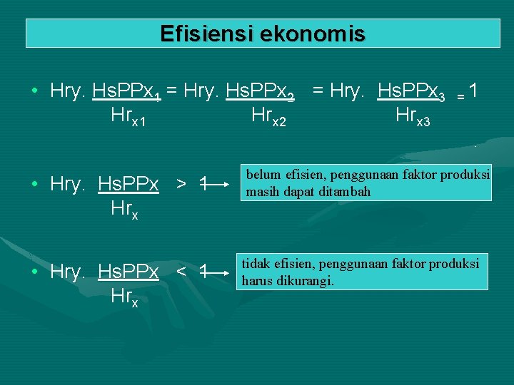 Efisiensi ekonomis • Hry. Hs. PPx 1 = Hry. Hs. PPx 2 = Hry.