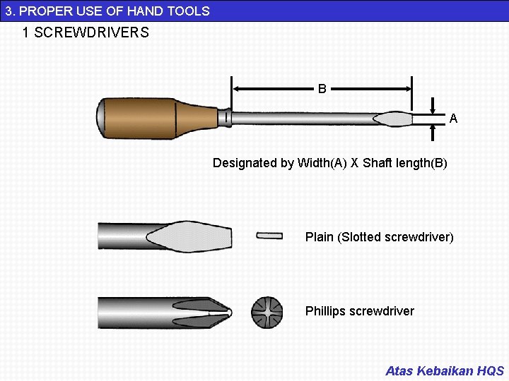 3. PROPER USE OF HAND TOOLS 1 SCREWDRIVERS B A Designated by Width(A) X