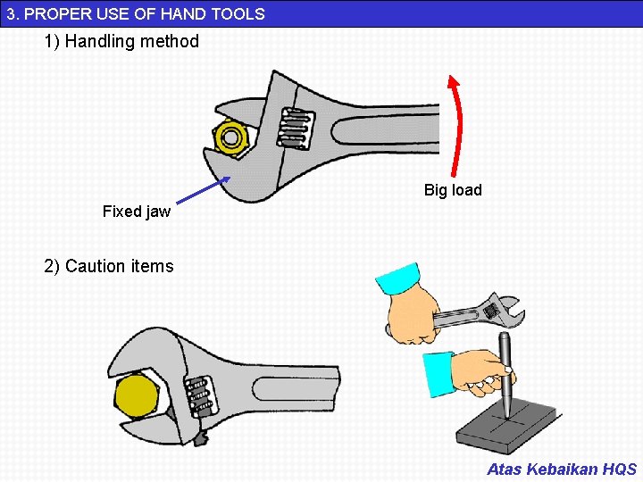 3. PROPER USE OF HAND TOOLS 1) Handling method Big load Fixed jaw 2)