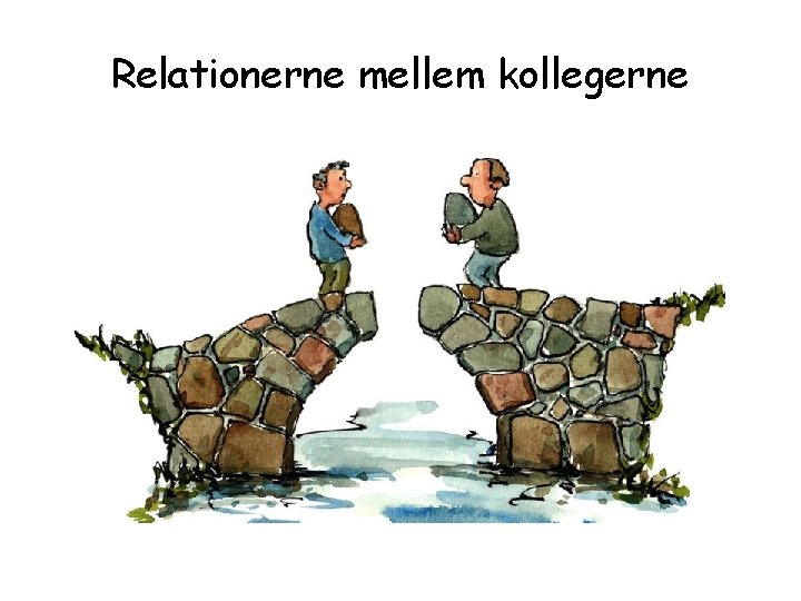 Relationerne mellem kollegerne Relationerne mellem kollegerne