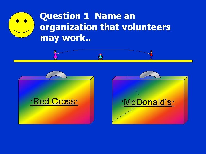 Question 1 Name an organization that volunteers may work. . *Red Cross* *Mc. Donald’s*