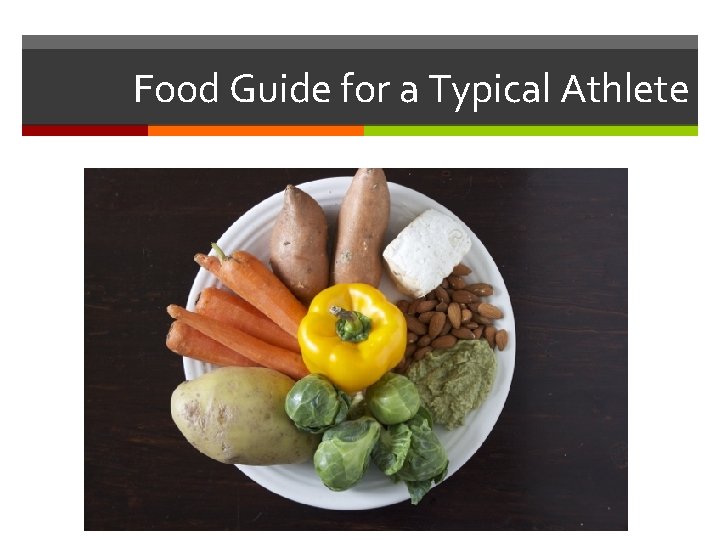 Food Guide for a Typical Athlete 