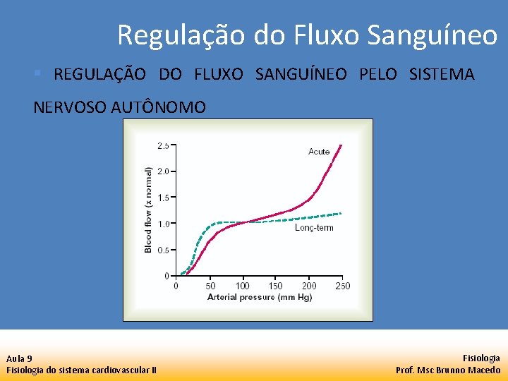 Regulação do Fluxo Sanguíneo § REGULAÇÃO DO FLUXO SANGUÍNEO PELO SISTEMA NERVOSO AUTÔNOMO Aula