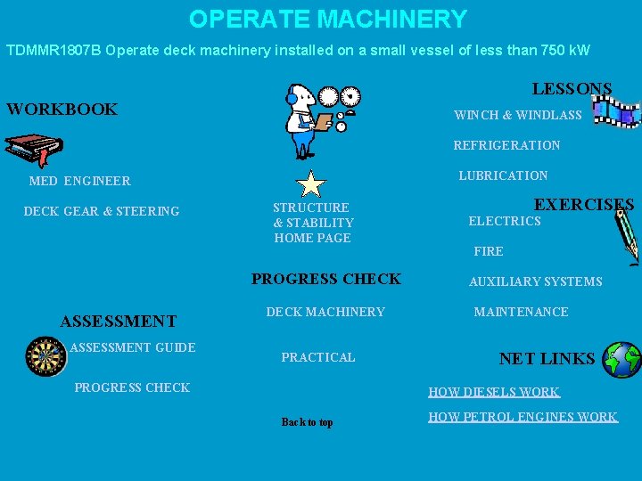 OPERATE MACHINERY TDMMR 1807 B Operate deck machinery installed on a small vessel of OPERATE MACHINERY TDMMR 1807 B Operate deck machinery installed on a small vessel of