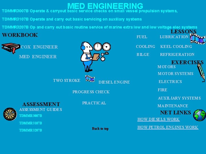 MED ENGINEERING TDMMR 3007 B Operate & carryout basic service checks on small vessel MED ENGINEERING TDMMR 3007 B Operate & carryout basic service checks on small vessel