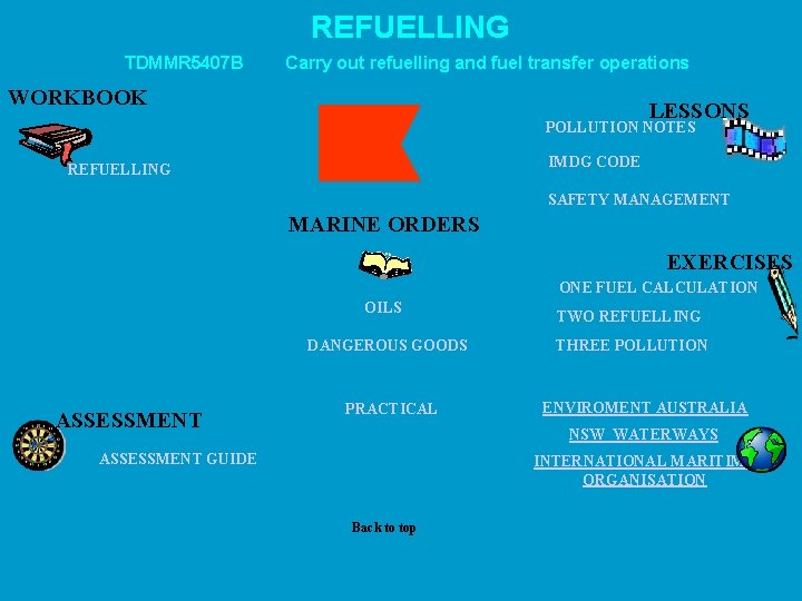 REFUELLING TDMMR 5407 B Carry out refuelling and fuel transfer operations WORKBOOK LESSONS POLLUTION REFUELLING TDMMR 5407 B Carry out refuelling and fuel transfer operations WORKBOOK LESSONS POLLUTION