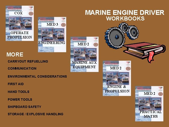 MARINE ENGINE DRIVER COX WORKBOOKS MED 3 OPERATE PROPULSION ENGINEERING MED 2 MORE CARRYOUT MARINE ENGINE DRIVER COX WORKBOOKS MED 3 OPERATE PROPULSION ENGINEERING MED 2 MORE CARRYOUT