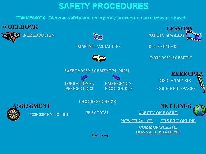 SAFETY PROCEDURES TDMMF 5407 A Observe safety and emergency procedures on a coastal vessel. SAFETY PROCEDURES TDMMF 5407 A Observe safety and emergency procedures on a coastal vessel.