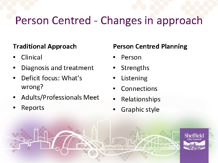 Person Centred - Changes in approach Traditional Approach Person Centred Planning • Clinical •