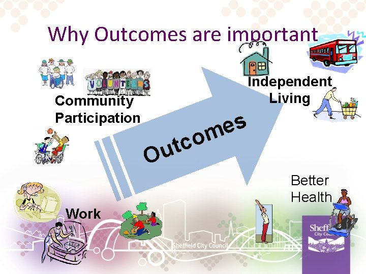 Why Outcomes are important Independent Living Community Participation s e m o c t