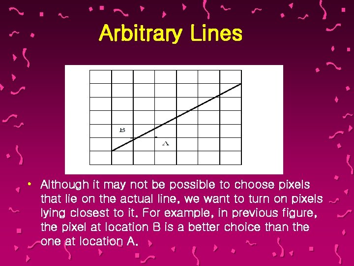 Arbitrary Lines • Although it may not be possible to choose pixels that lie