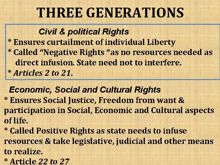 THREE GENERATIONS Civil & political Rights * Ensures curtailment of individual Liberty * Called