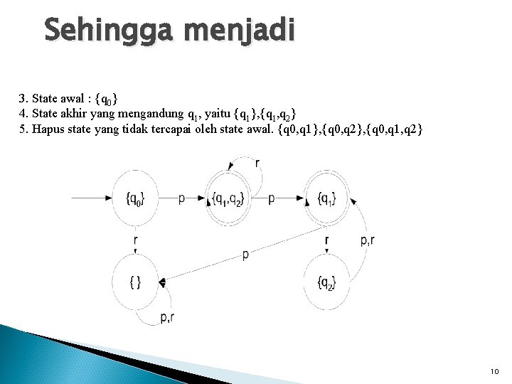 Sehingga menjadi 3. State awal : {q 0} 4. State akhir yang mengandung q