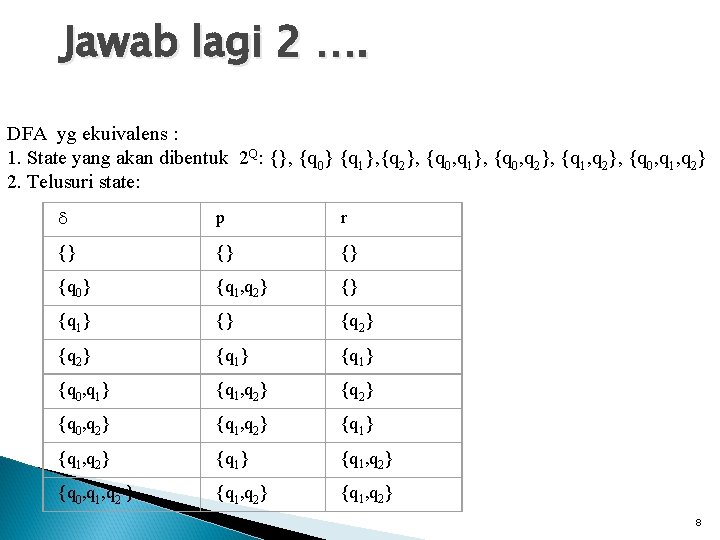 Jawab lagi 2 …. DFA yg ekuivalens : 1. State yang akan dibentuk 2