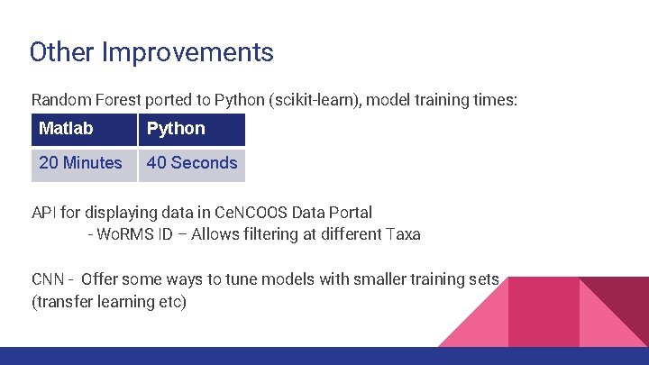 Other Improvements Random Forest ported to Python (scikit-learn), model training times: Matlab Python 20