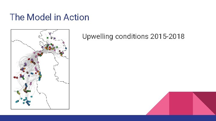 The Model in Action Upwelling conditions 2015 -2018 