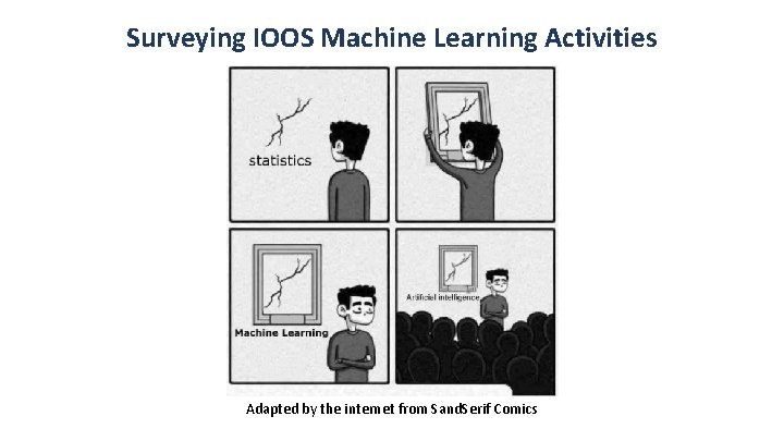 Surveying IOOS Machine Learning Activities Adapted by the internet from Sand. Serif Comics 