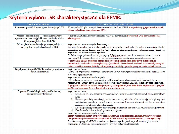 Kryteria wyboru LSR charakterystyczne dla EFMR: 