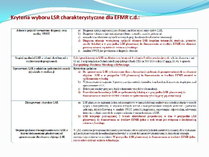 Kryteria wyboru LSR charakterystyczne dla EFMR c. d. : 