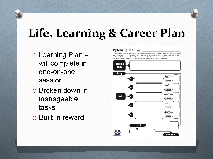 Life, Learning & Career Plan O Learning Plan – will complete in one-on-one session