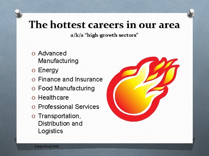 The hottest careers in our area a/k/a “high-growth sectors” O Advanced O O O
