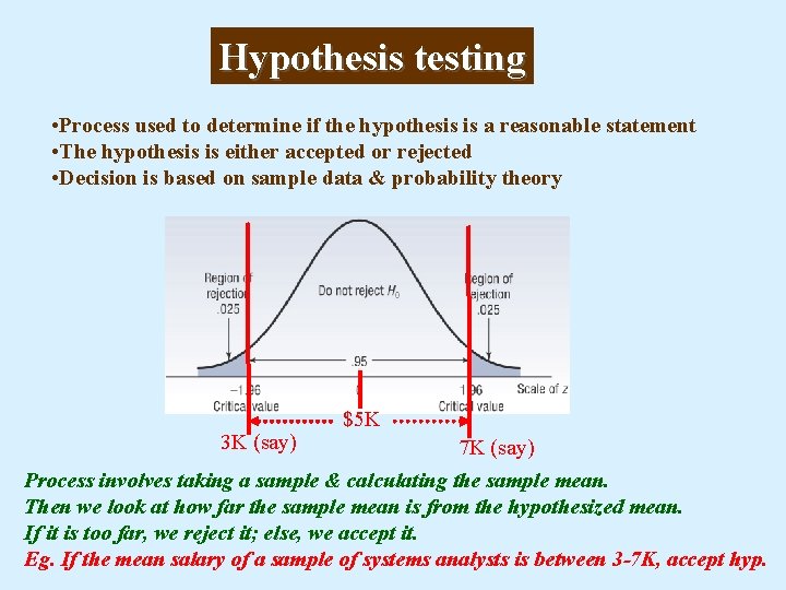 Hypothesis testing • Process used to determine if the hypothesis is a reasonable statement