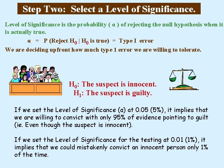 Step Two: Select a Level of Significance is the probability ( α ) of