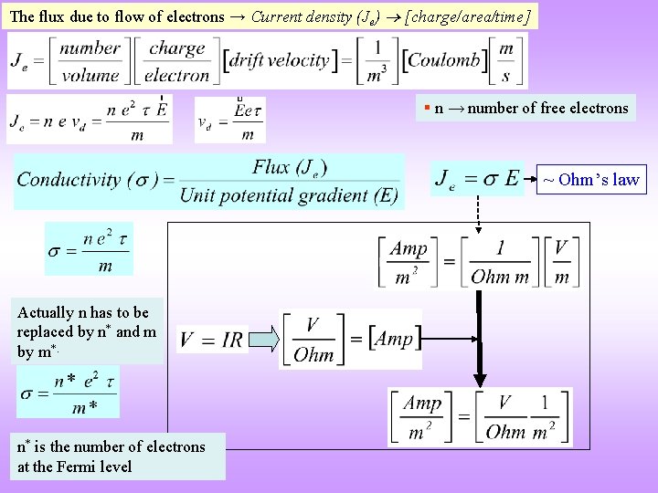 The flux due to flow of electrons → Current density (Je) [charge/area/time] § n