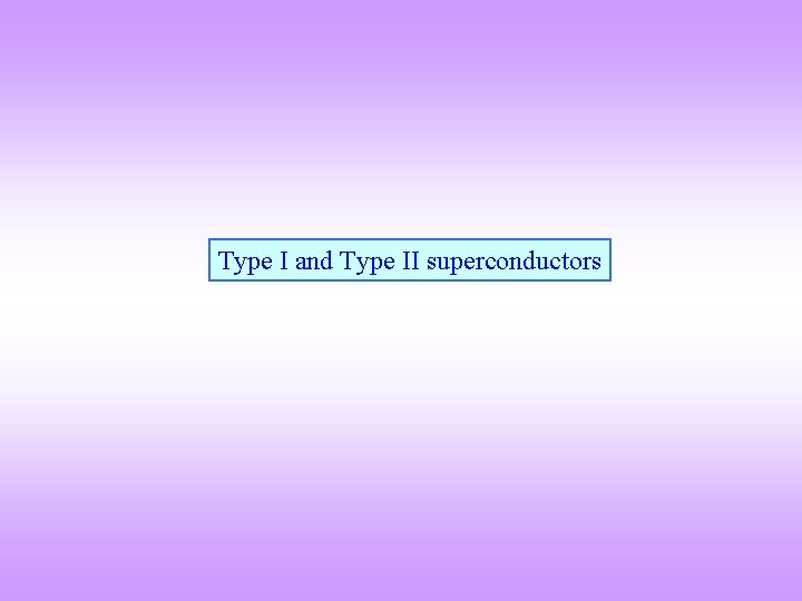 Type I and Type II superconductors 
